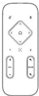 BOSE Videobar VBS - 盒内物品 - 7
