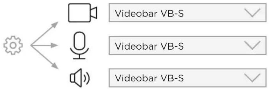 BOSE Videobar VBS - Starte et møte - 2