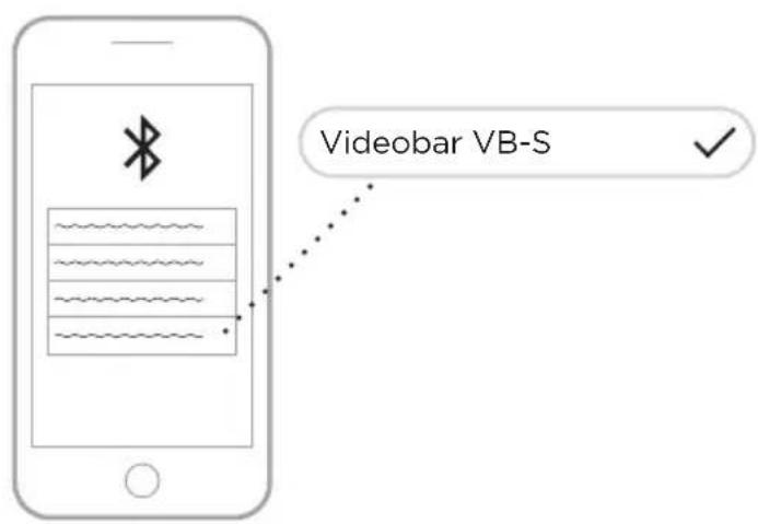BOSE Videobar VBS - Wykonywanie połaczenia - 2