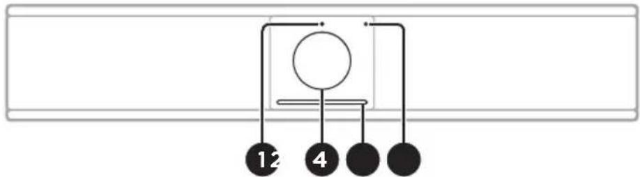BOSE Videobar VBS - FONNTNEUR - 1