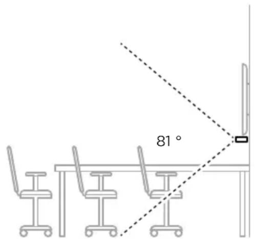 BOSE Videobar VBS - Instructions générales de montage - 2