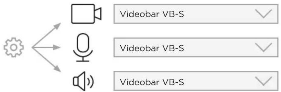 BOSE Videobar VBS - Rozpoczecie spotkania - 2