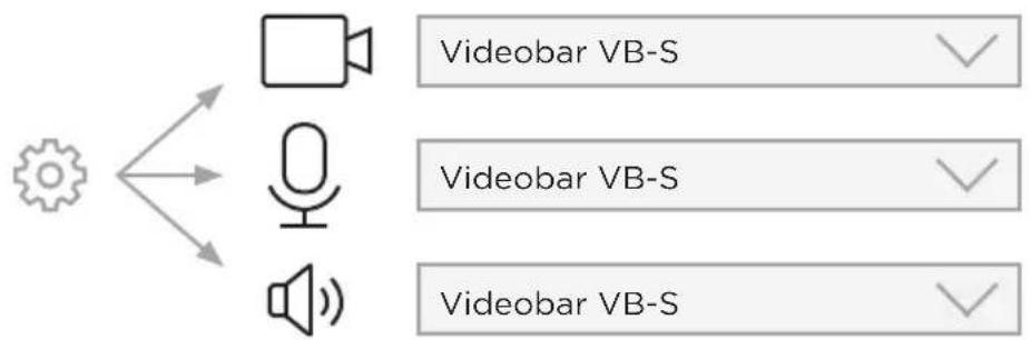 BOSE Videobar VBS - Iniciar una reunión - 2