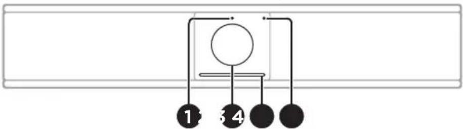 BOSE Videobar VBS - Front Panel - 1