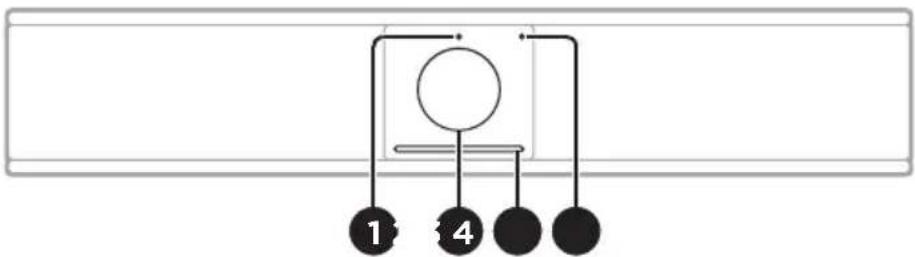 BOSE Videobar VBS - Panel przydni - 1