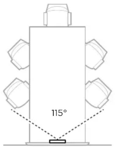 BOSE Videobar VBS - Ogólne wytyczne dotyczace montaqu - 1