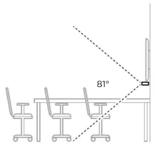 BOSE Videobar VBS - Allgemeine Hinweise zur Einrichtung - 2