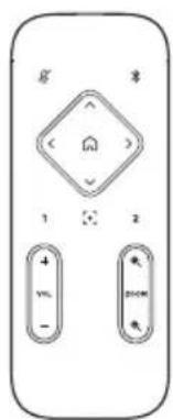 BOSE Videobar VBS - Contents - 13