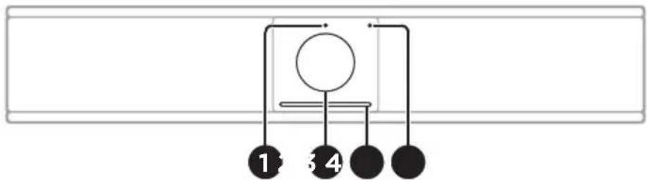 BOSE Videobar VBS - Frontpanel - 1