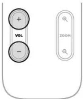 BOSE Videobar VBS - Audiogel anpassen - 1