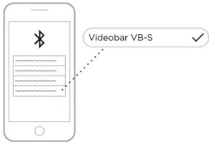 BOSE Videobar VBS - Esecuzione di una chiamata - 2
