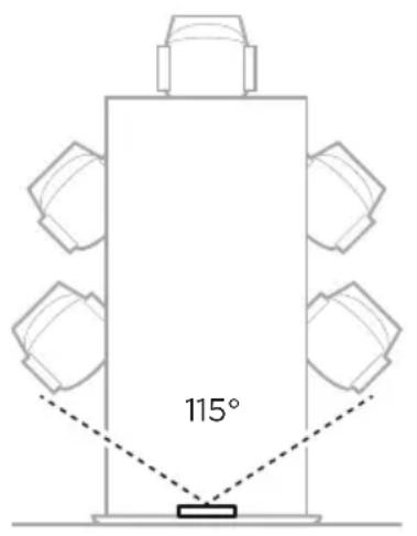 BOSE Videobar VBS - Allgemeine Hinweise zur Einrichtung - 1