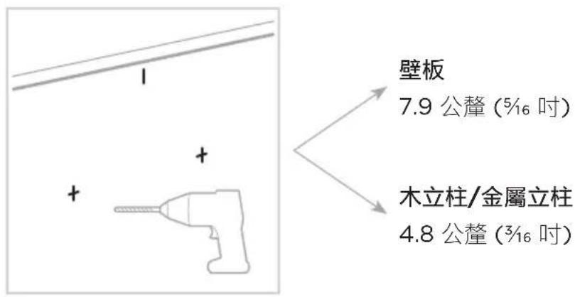 BOSE Videobar VBS - 警告: - 1
