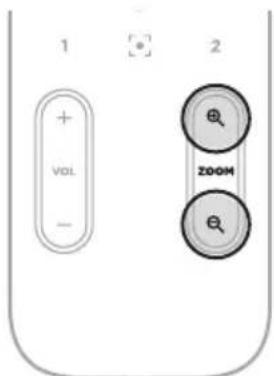BOSE Videobar VBS - Régler le facteur de zoom - 1
