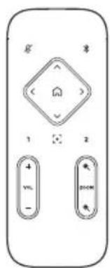 BOSE Videobar VBS - Contenuo - 15