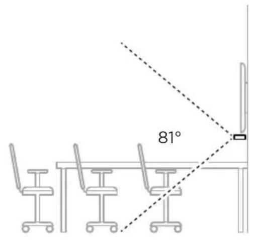 BOSE Videobar VBS - 一般安装准则 - 2