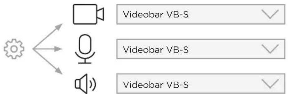 BOSE Videobar VBS - Eine Besprechung starten - 2