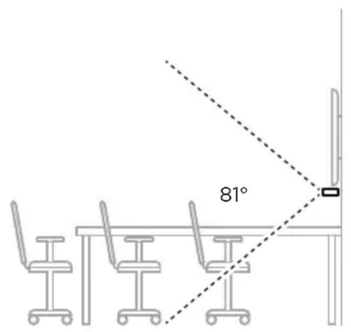 BOSE Videobar VBS - Ogólne wytyczne dotyczace montaqu - 2