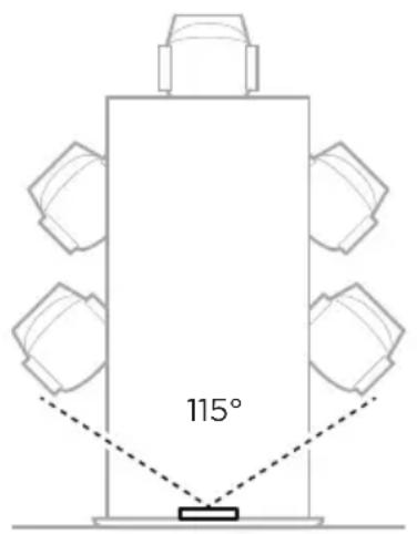 BOSE Videobar VBS - Linee guida per l'installazione - 1