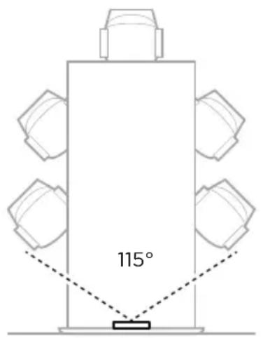 BOSE Videobar VBS - Pautas generales de montaje - 1