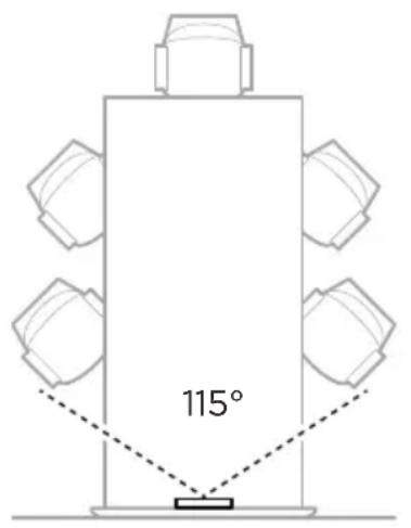 BOSE Videobar VBS - General Mounting Guidelines - 1