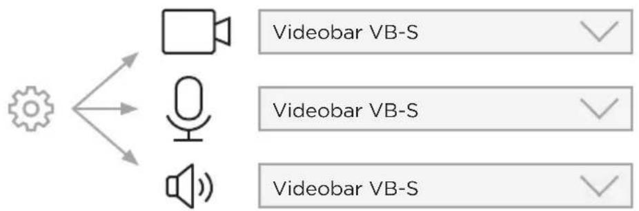 BOSE Videobar VBS - Avvio di una videoconferenza - 2