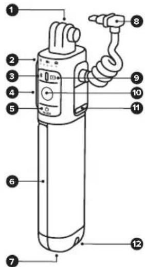 GOPRO Volta - Noçõesbasicas - 1
