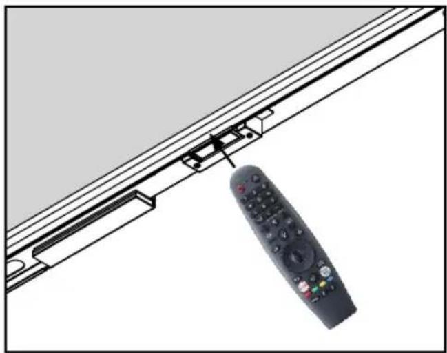 Peerless-AV NT653 - Encender/Apagar la Pantalla - 1