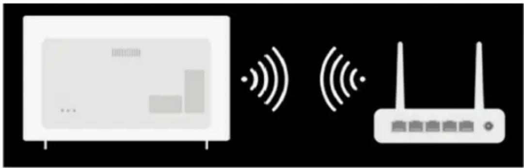Peerless-AV NT753 - Los ajustes de la red se pueden aplicar utilizando Wi-Fi. - 1