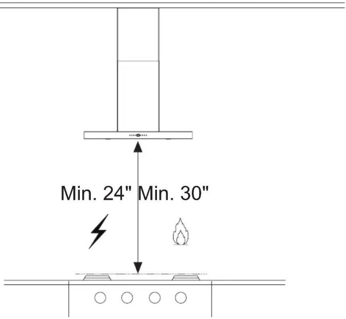 BERTAZZONI KTI36XT - WARNING - 2