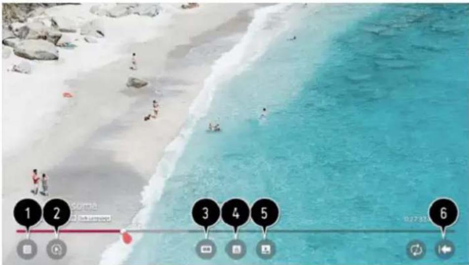 Peerless-AV NT553 - Configurations of Additional Functions: - 1