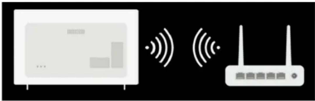 Peerless-AV NT553 - Los ajustes de la red se peuvent aplicar utilizing Wi-Fi. - 1