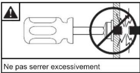 Peerless-AV NT553 - Replacer le couvercle du logement des i/o - 3