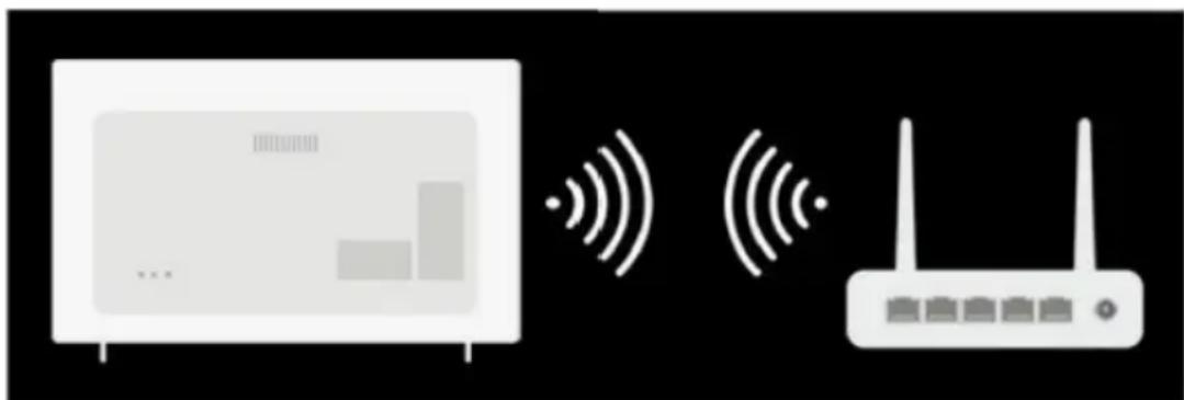 Peerless-AV NT553 - Network settings can be applied using Wi-Fi. - 1