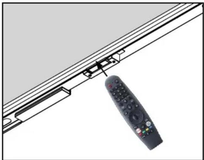 Peerless-AV NT553 - Power On/Off the Display - 1