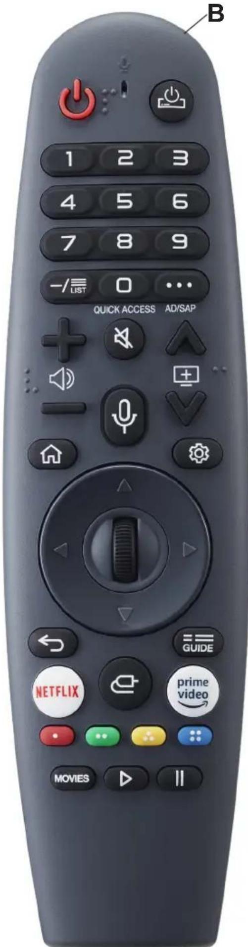 Peerless-AV NT553 - Tableau de bord - 1