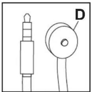 Peerless-AV NT553 - Instalar el repetidor infrarrojo (optional) - 1