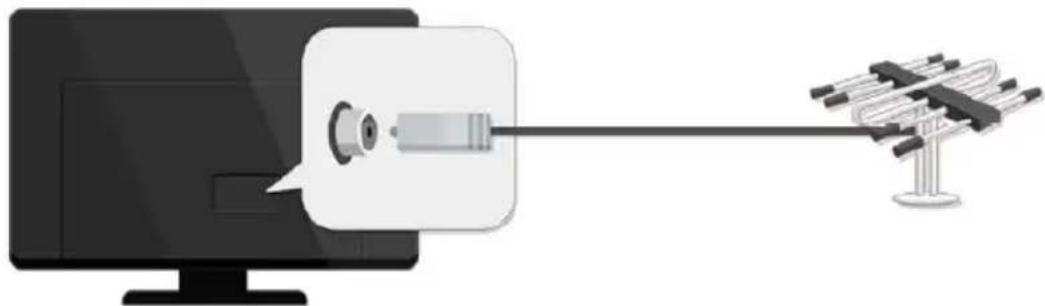 Peerless-AV NT553 - TV en vivo / configuración de la antenna: - 1