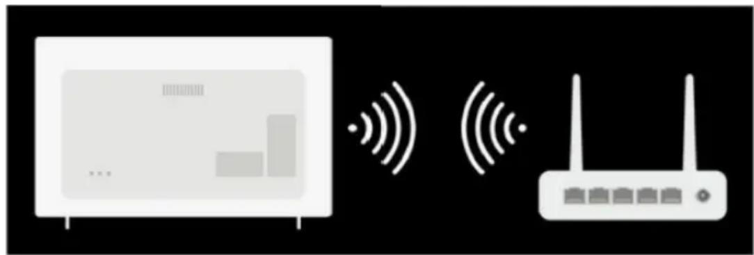 Peerless-AV NT553 - Les paramètres de réseau peuvent être appliqués via le réseau wi-fi. - 1