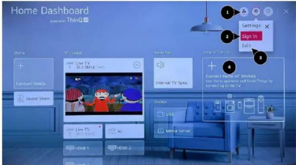 Peerless-AV NT553 - Conexión de dispositivos Home IoT (internet de las cosas del hogar) - 1