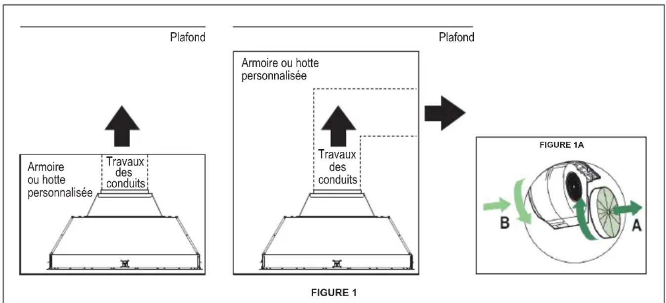 BERTAZZONI KIN48XT - Pièces requises - 2