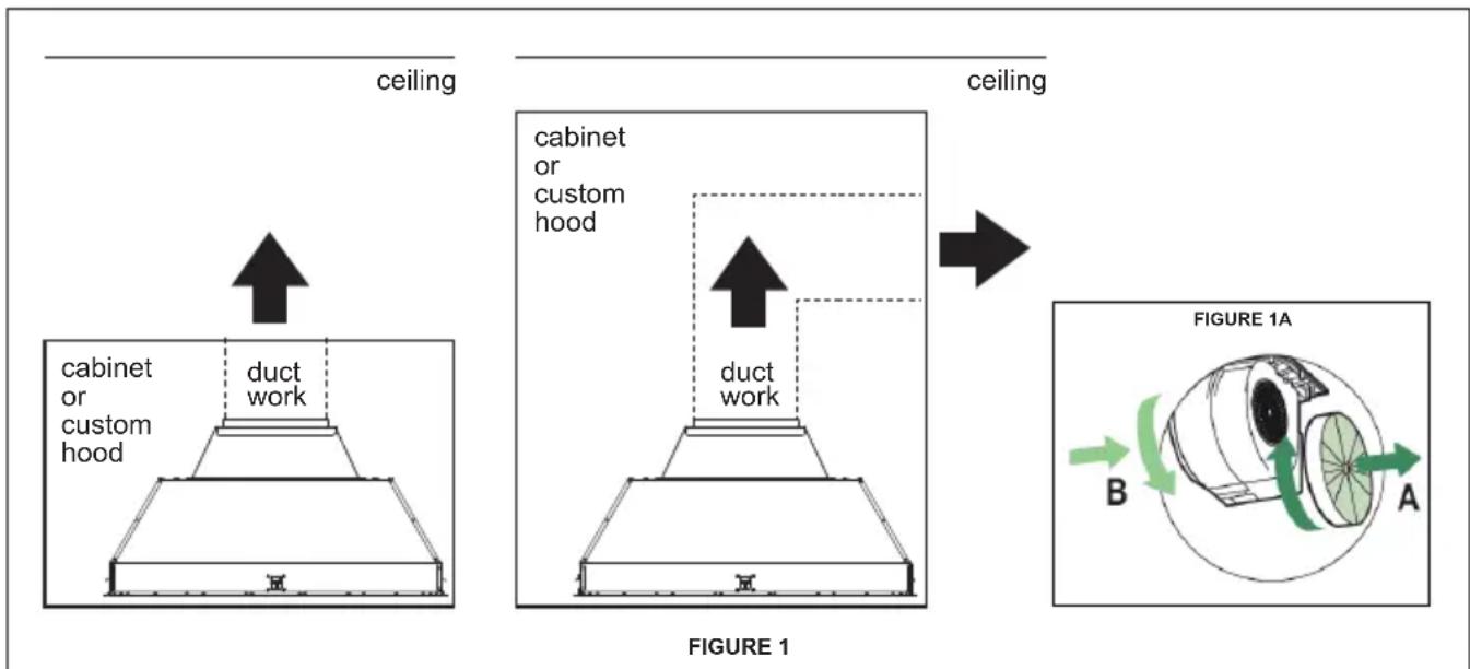 BERTAZZONI KIN36XT - RECIRCULATING INSTALLATIONS - 1