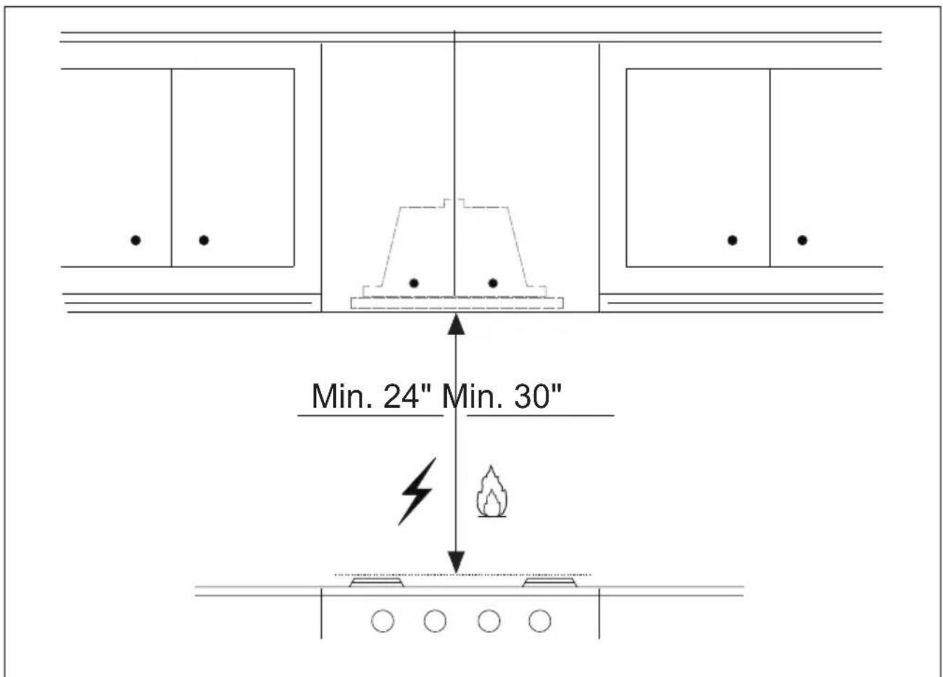 BERTAZZONI KIN36XT - WARNING - 2