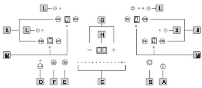 BERTAZZONI PE244CER - COMMANDTACTILE (Fig.8) - 1