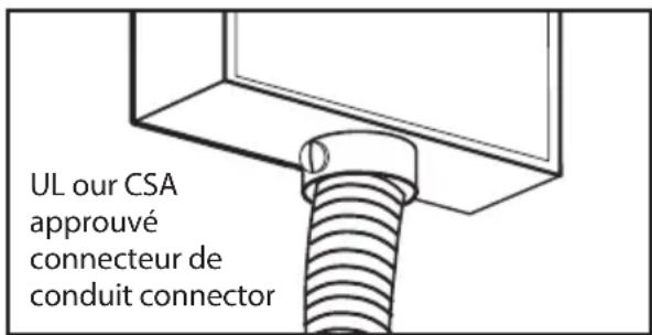 BERTAZZONI PE244CER - Connexion électrique - 2