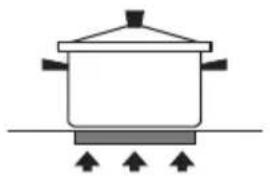 BERTAZZONI PE244CER - CALIFORNIA PROPOSITION 65 - 8