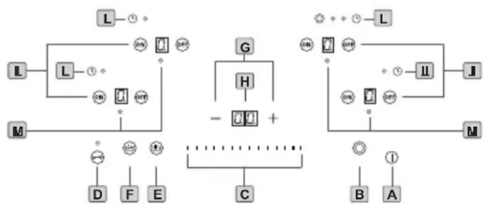 BERTAZZONI PE244CER - TOUCH CONTROL (see Fig.8) - 1
