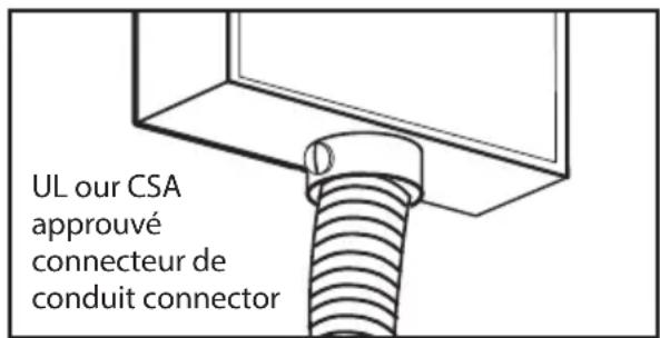 BERTAZZONI PE304CER - Connexion électrique - 2