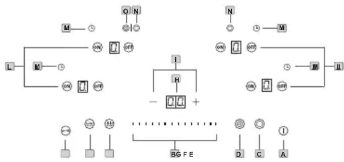BERTAZZONI PE304CER - TOUCH CONTROL (see Fig.8) - 1