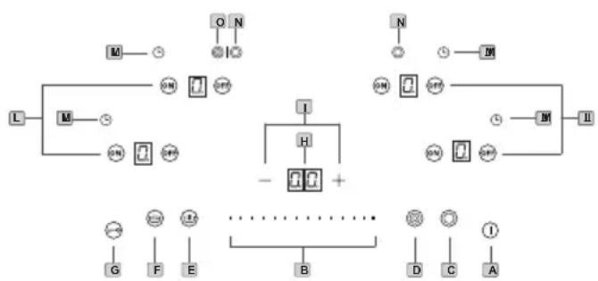 BERTAZZONI PE304CER - COMMANDTACTILE (Fig.8) - 1